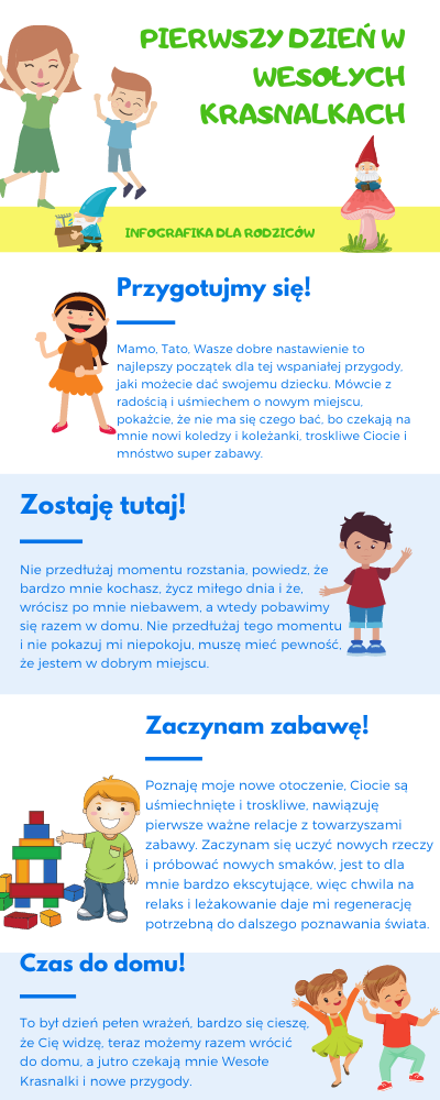 żłobek gdańsk południe